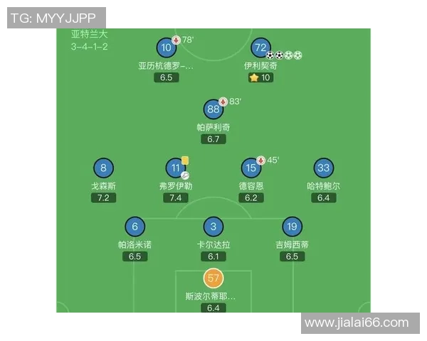 阿贾克斯与亚特兰大对决首发阵容全面解析与战术分析