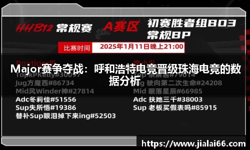 Major赛争夺战：呼和浩特电竞晋级珠海电竞的数据分析