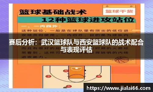 赛后分析：武汉篮球队与西安篮球队的战术配合与表现评估