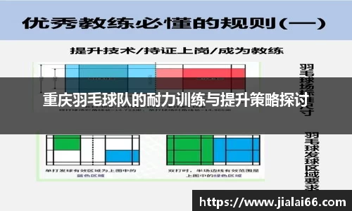 重庆羽毛球队的耐力训练与提升策略探讨